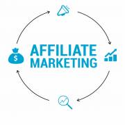 affiliate321