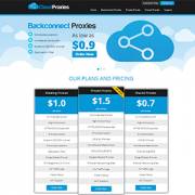 cloudproxies